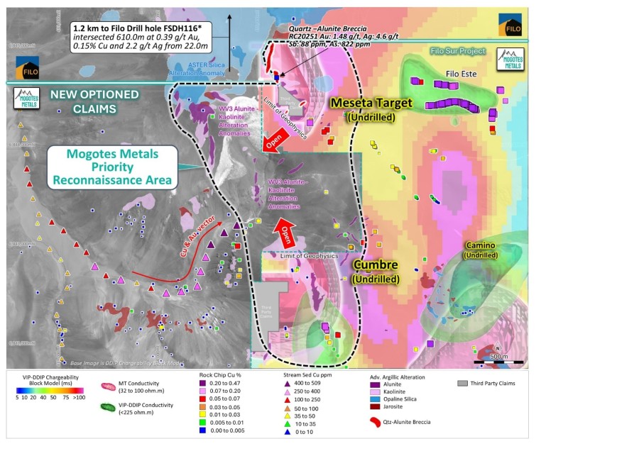 Junior Mining Network