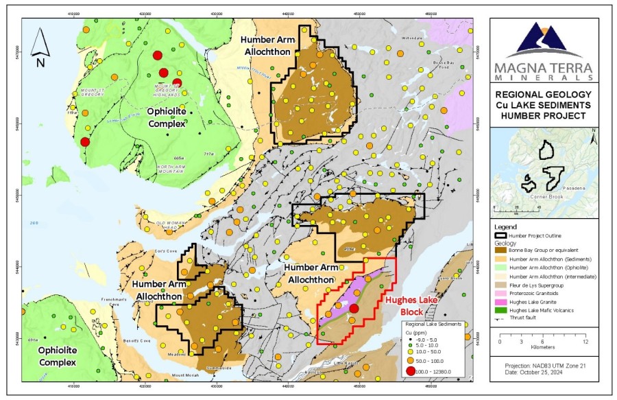 Junior Mining Network