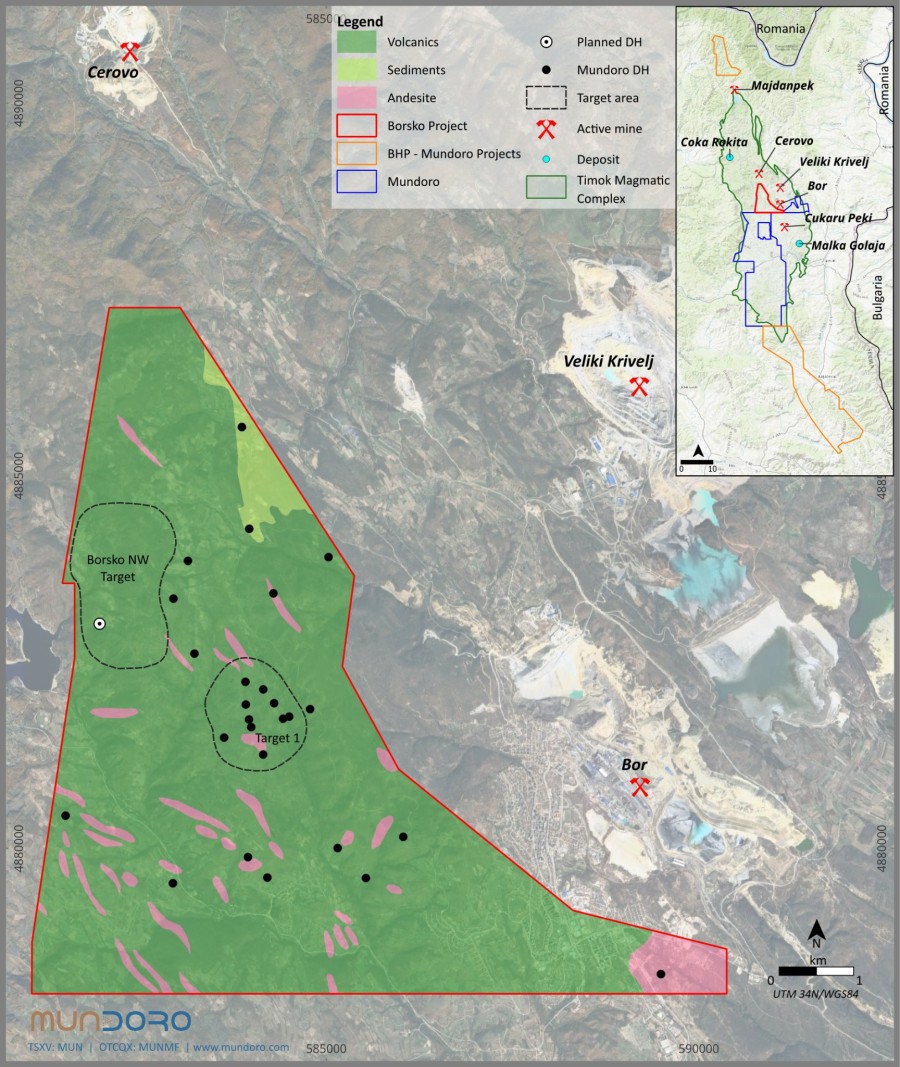 Junior Mining Network