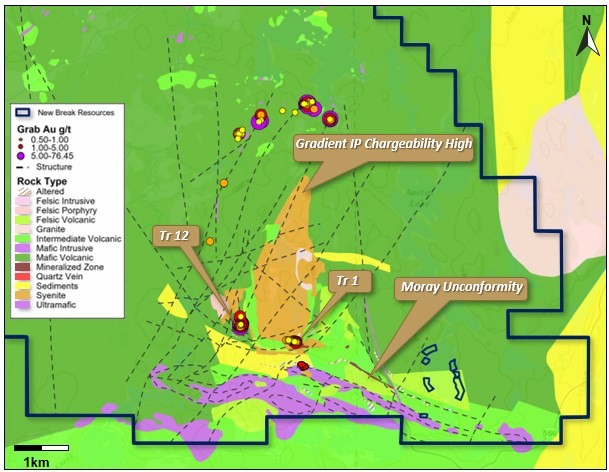 Junior Mining Network