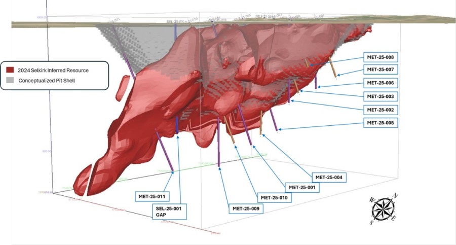 Junior Mining Network