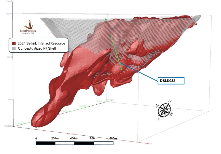Junior Mining Network