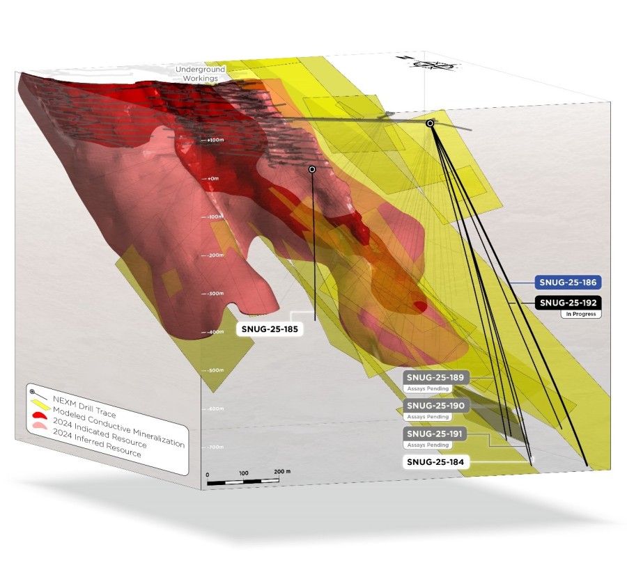 Junior Mining Network
