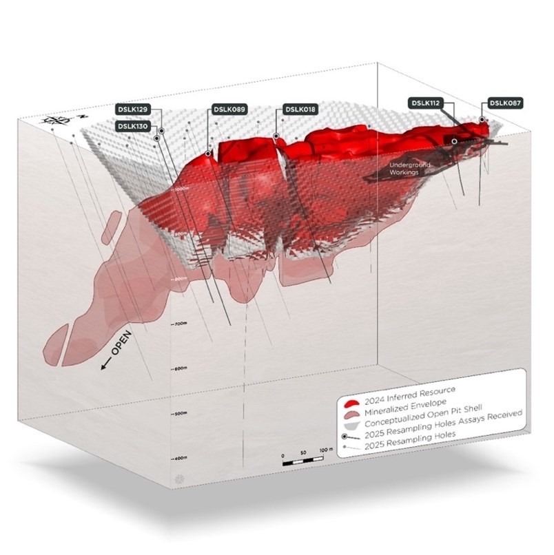 Junior Mining Network