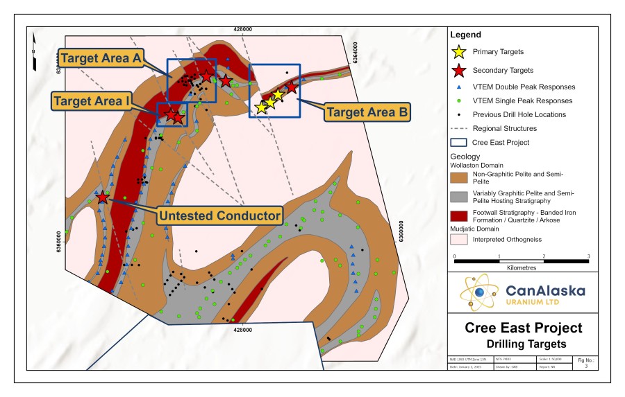 Junior Mining Network