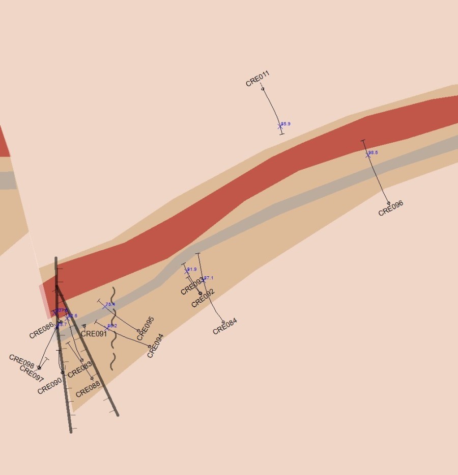 Junior Mining Network