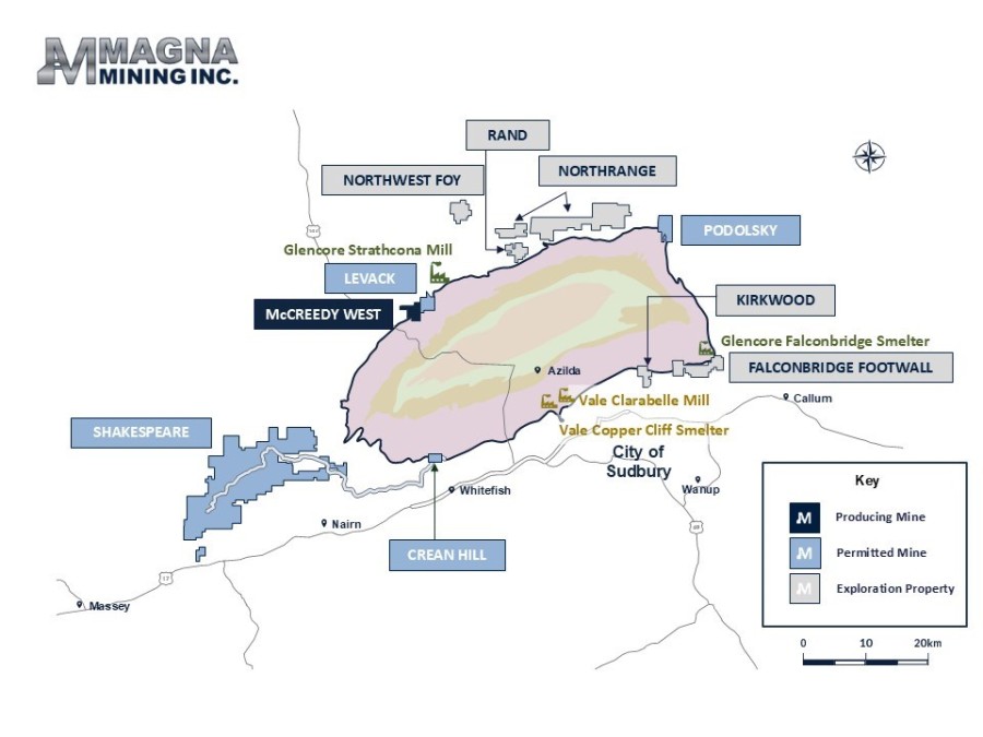 Junior Mining Network