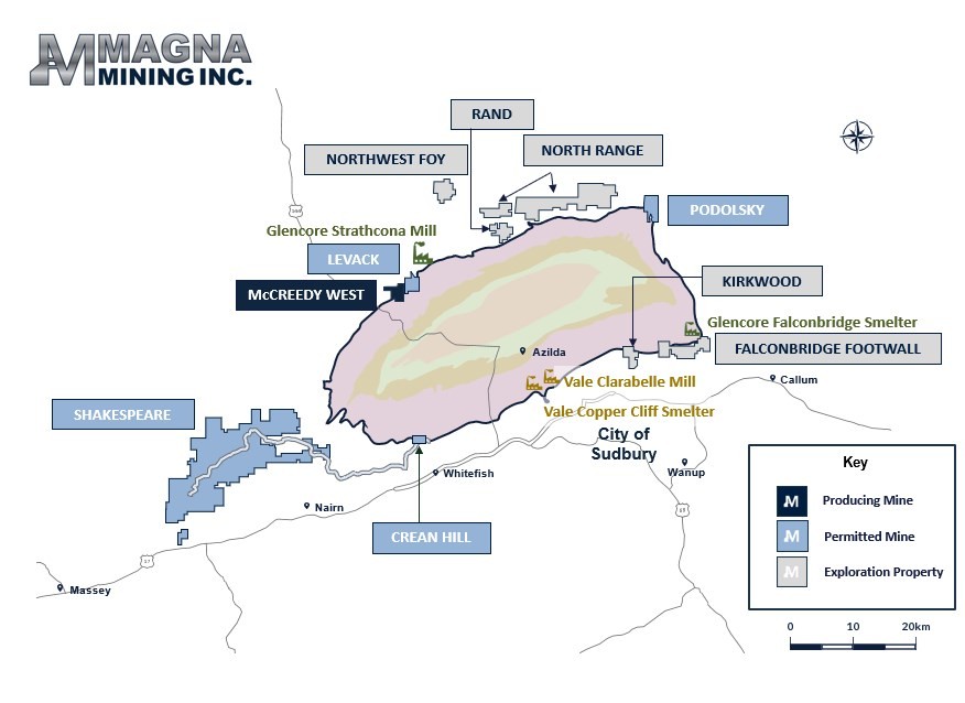 Junior Mining Network