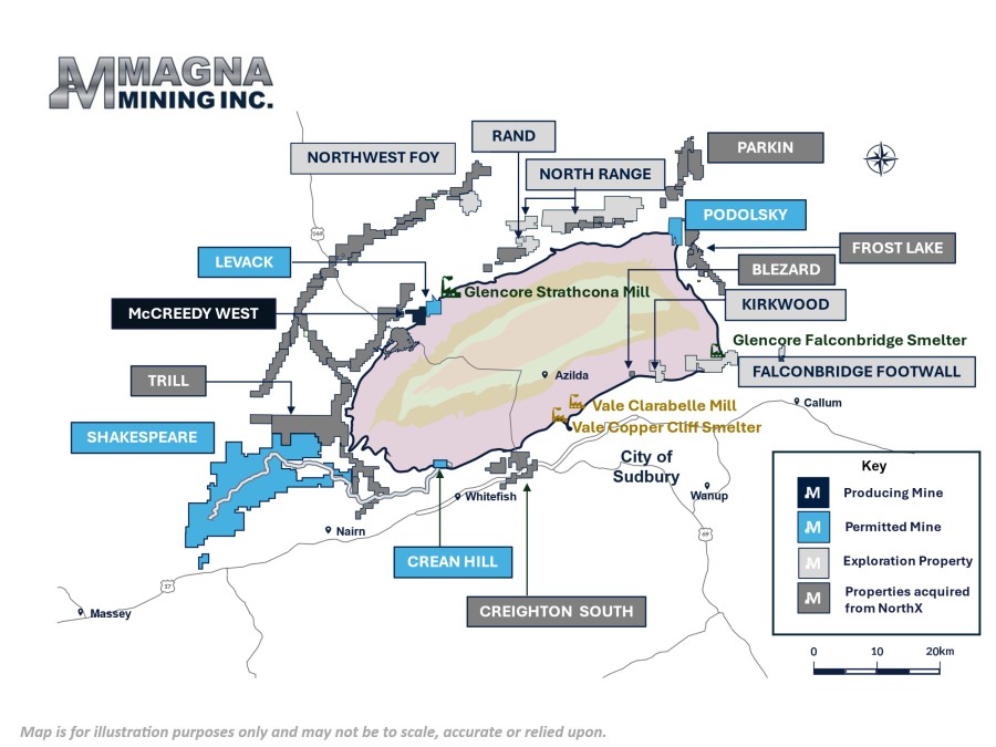 Junior Mining Network