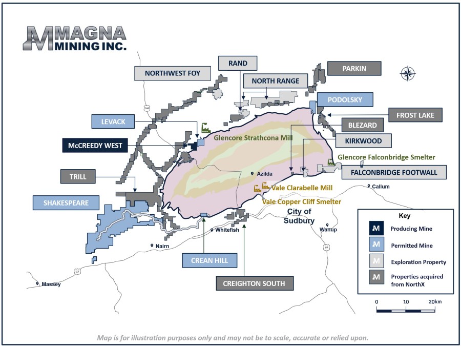 Junior Mining Network
