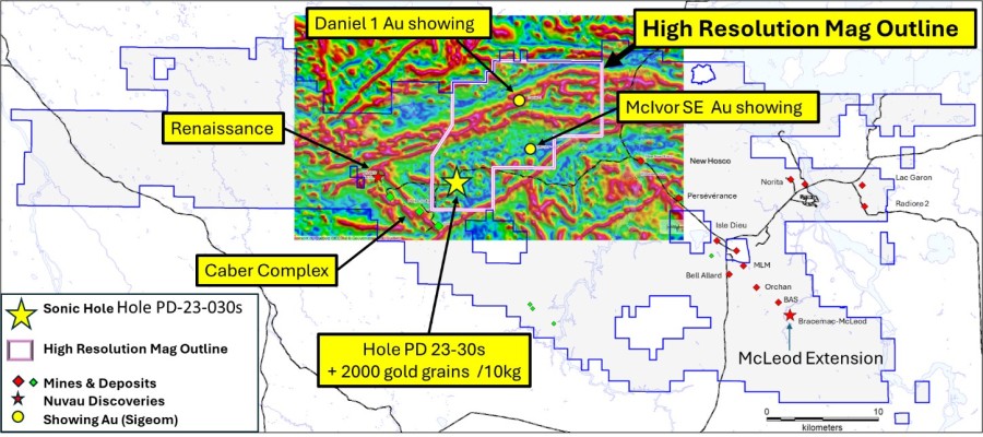 Junior Mining Network
