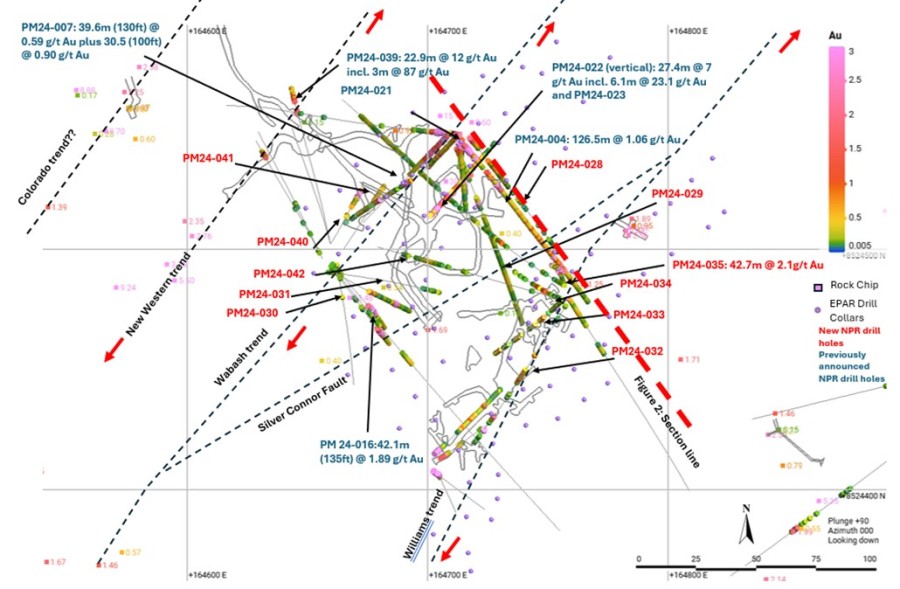 Junior Mining Network