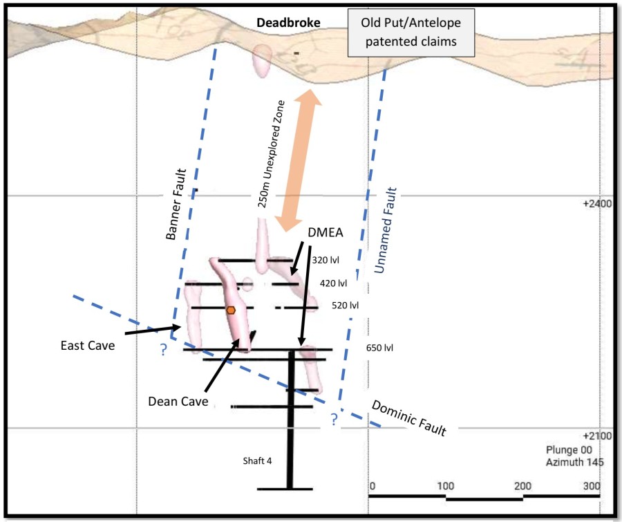Junior Mining Network