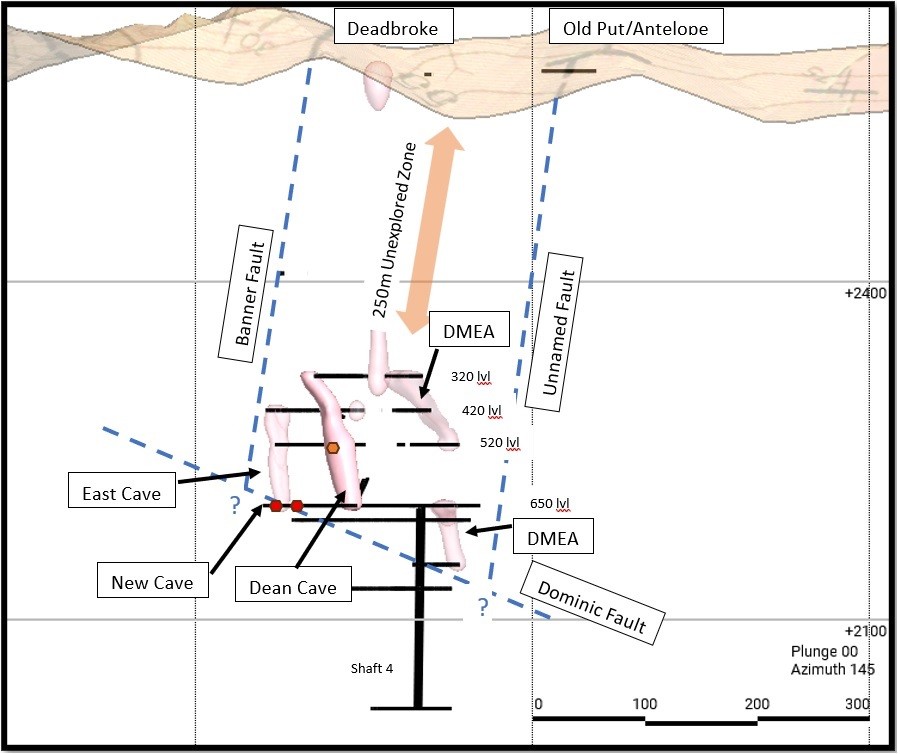 Junior Mining Network