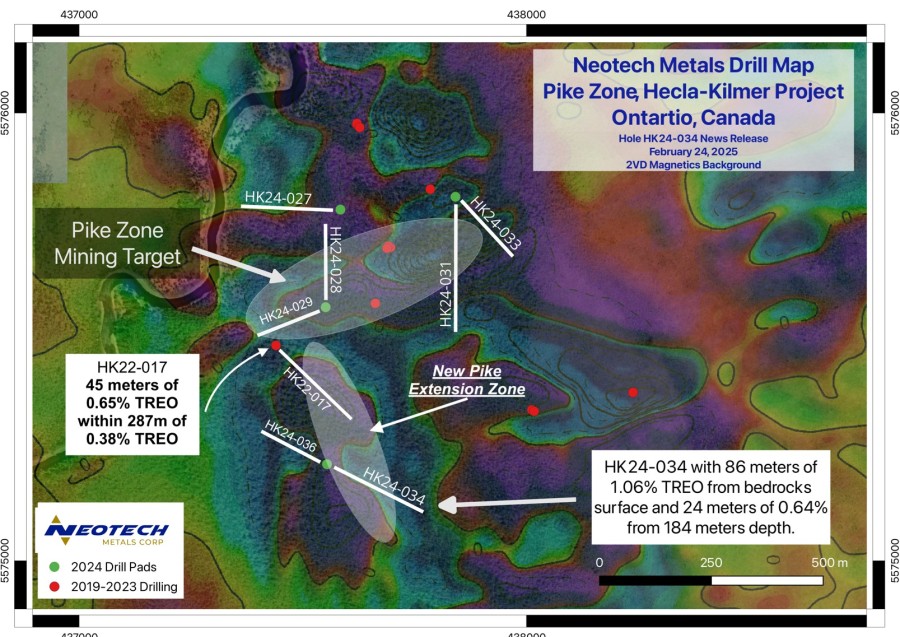 Junior Mining Network