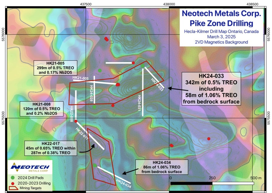 JuniorMiningNetwork