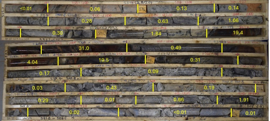 Junior Mining Network