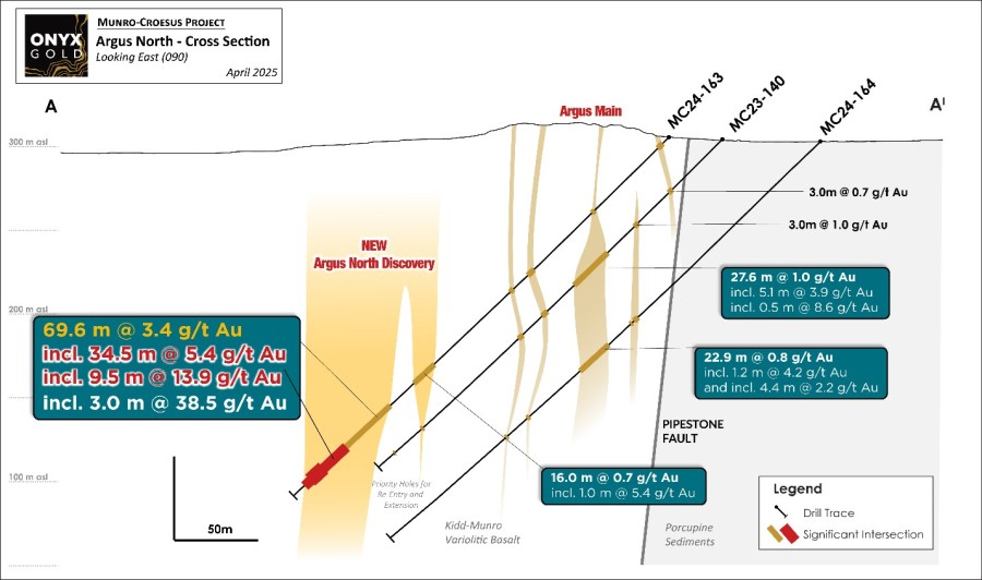 JuniorMiningNetwork