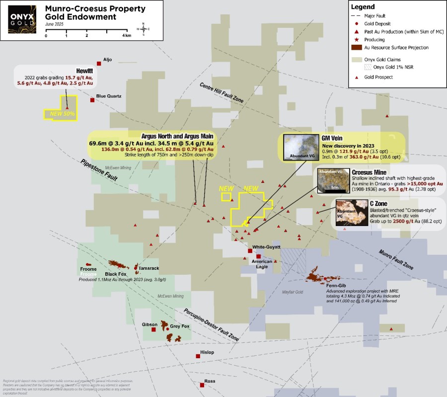Junior Mining Network