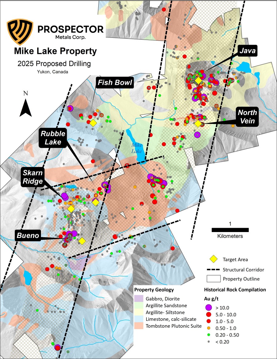 Junior Mining Network