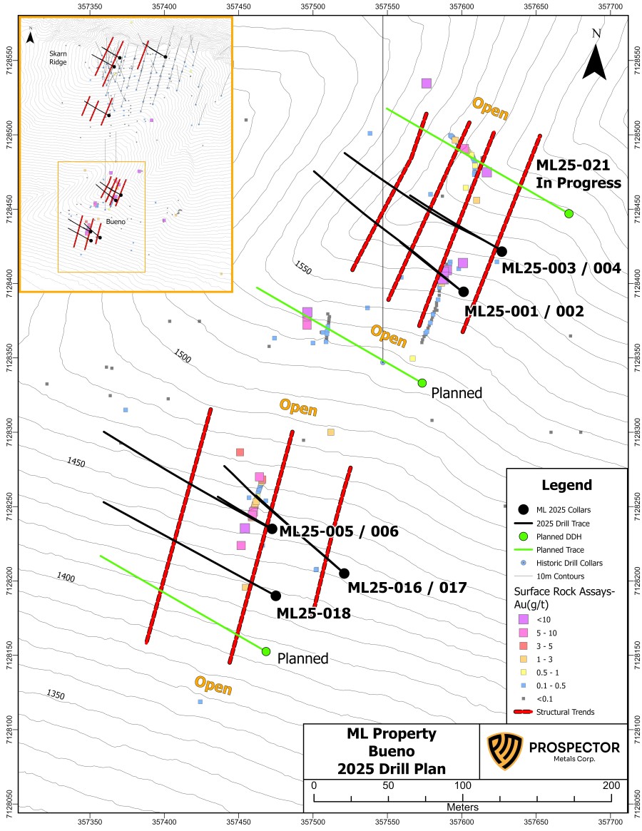 Junior Mining Network