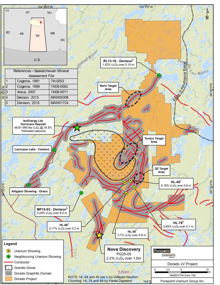 Junior Mining Network