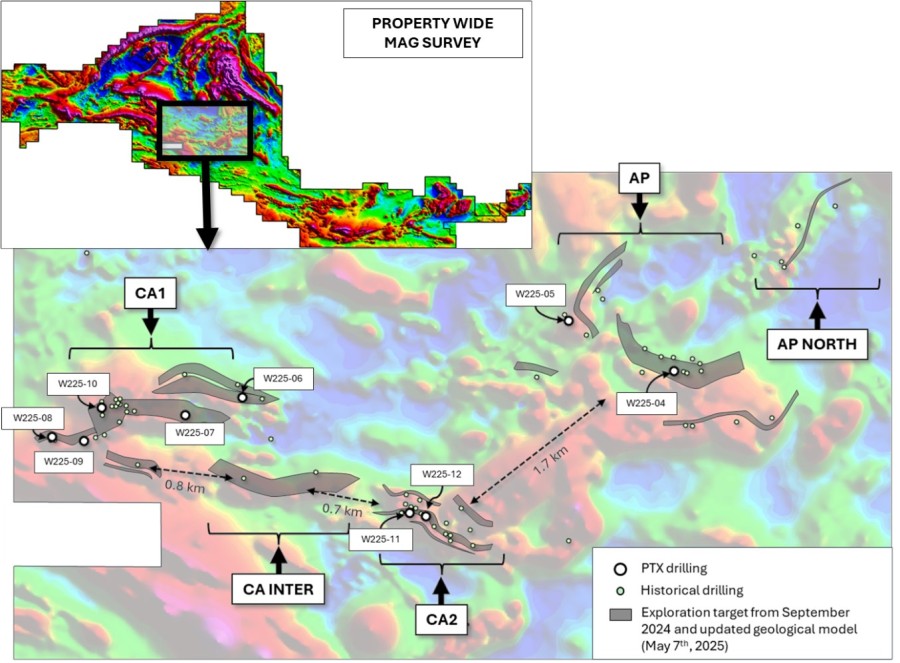 Junior Mining Network
