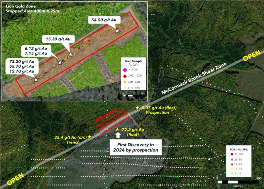 Junior Mining Network