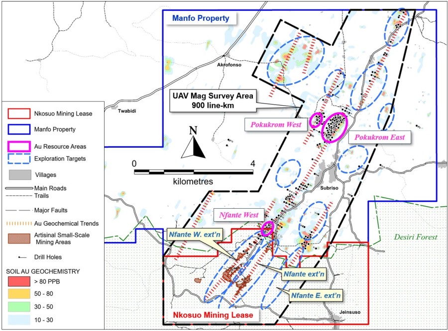 Junior Mining Network