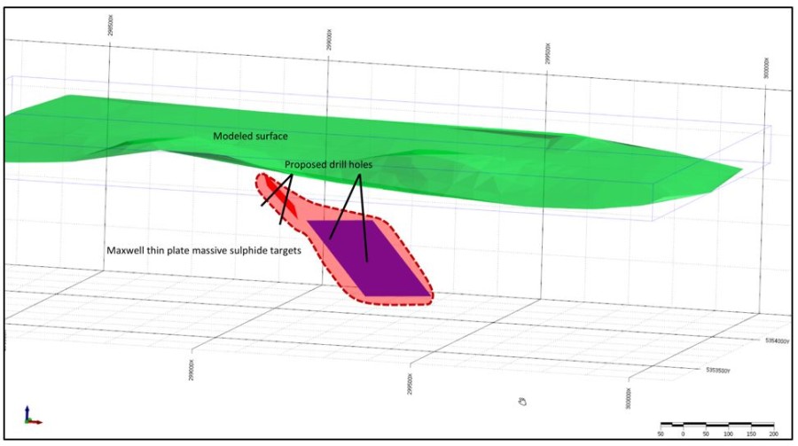 Junior Mining Network