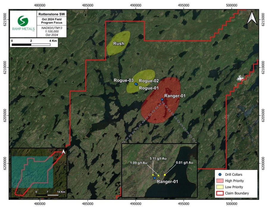 Junior Mining Network