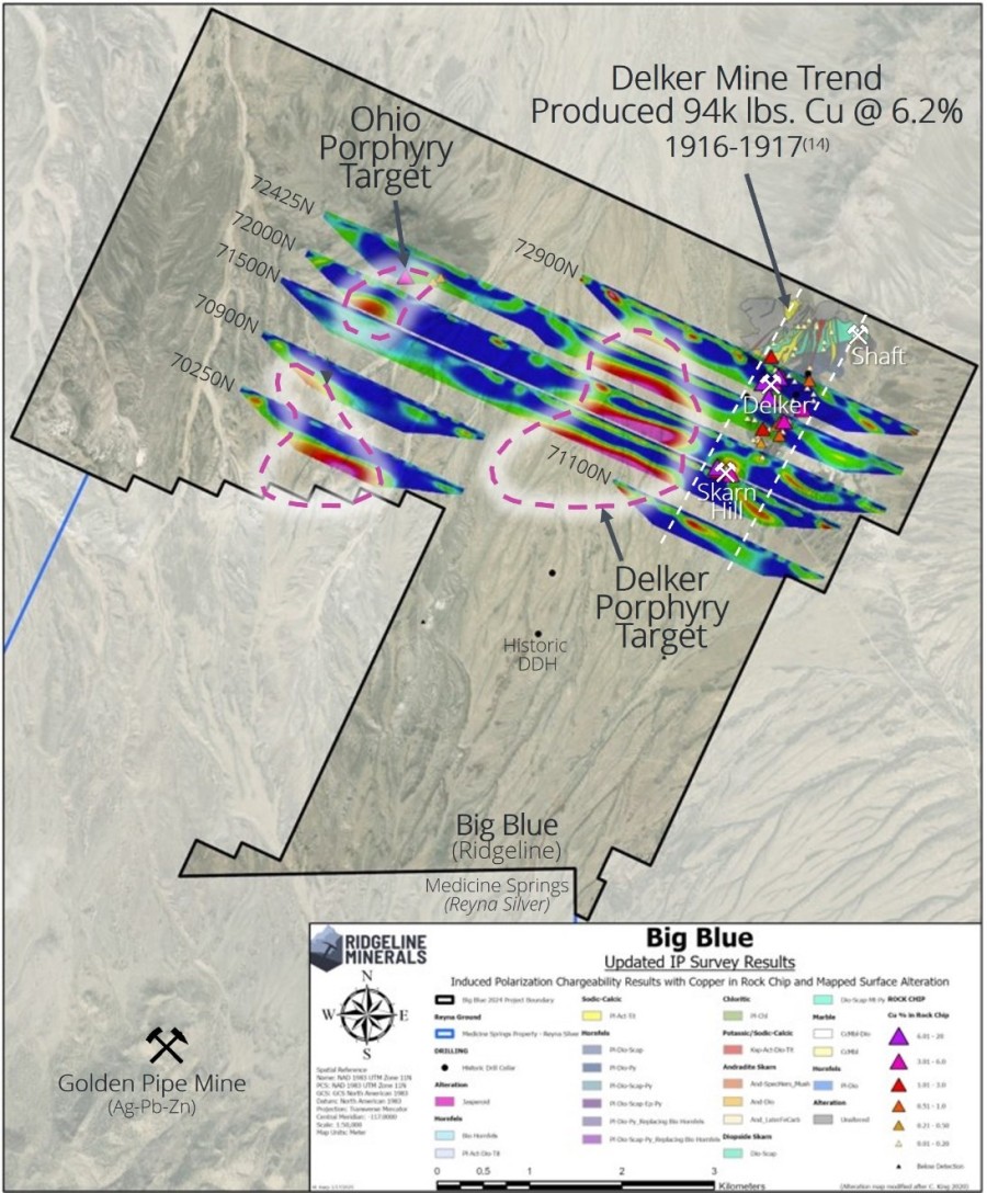 Junior Mining Network