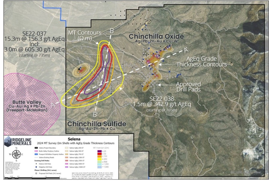 Junior Mining Network