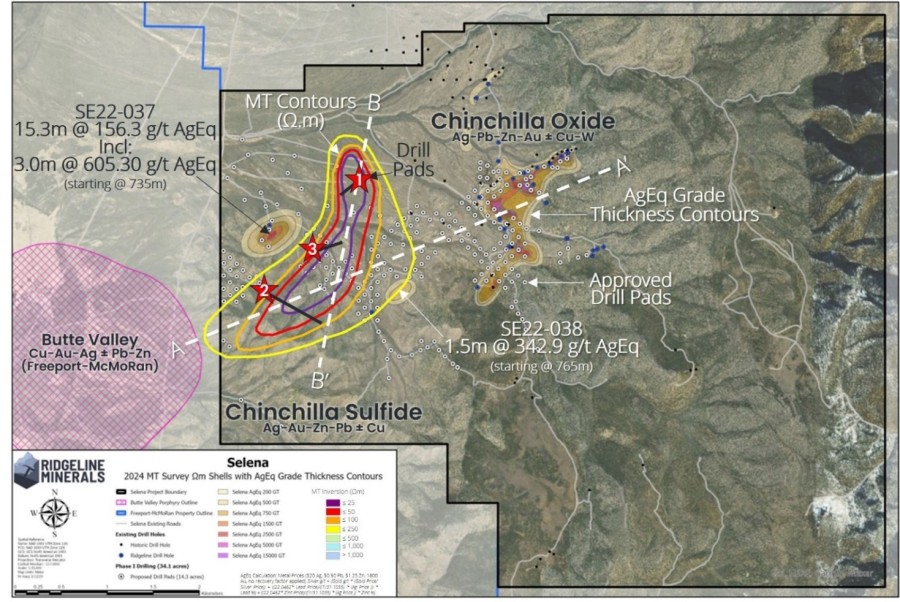 Junior Mining Network