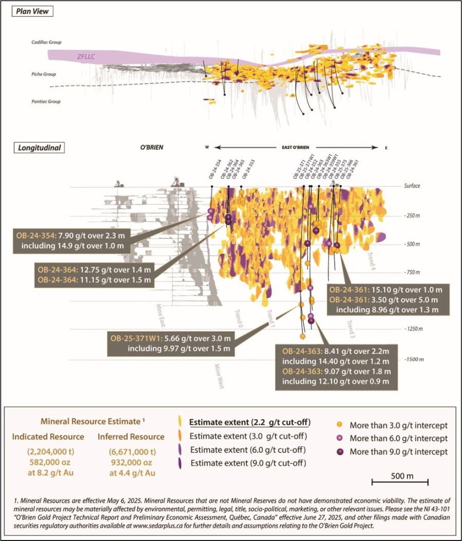 Junior Mining Network