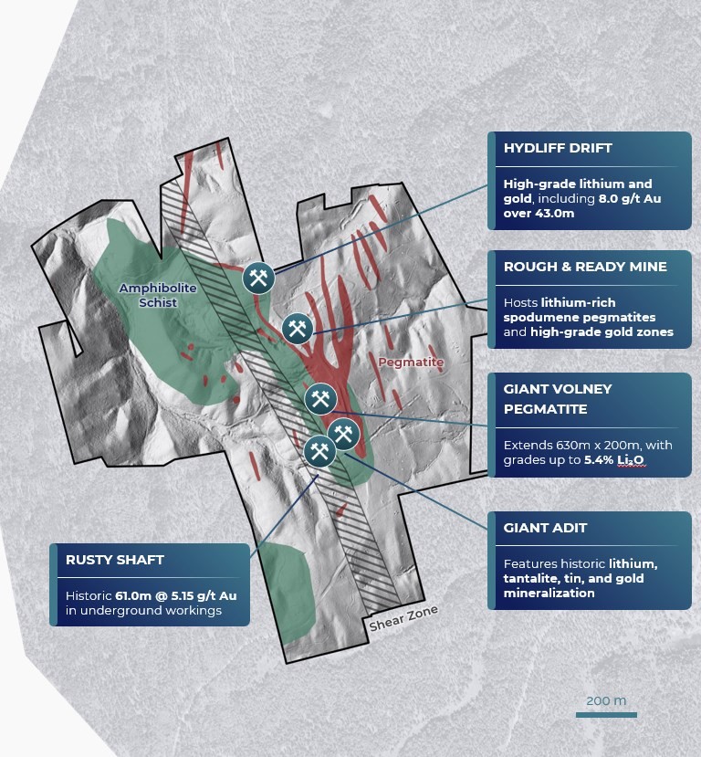 Junior Mining Network