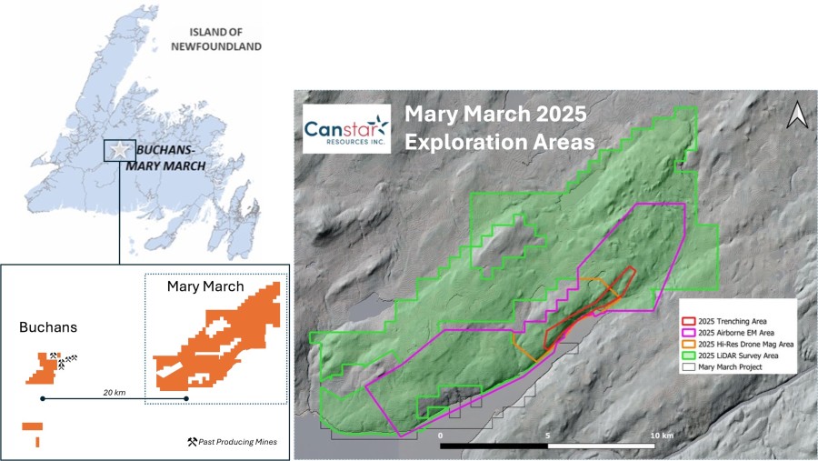 Junior Mining Network