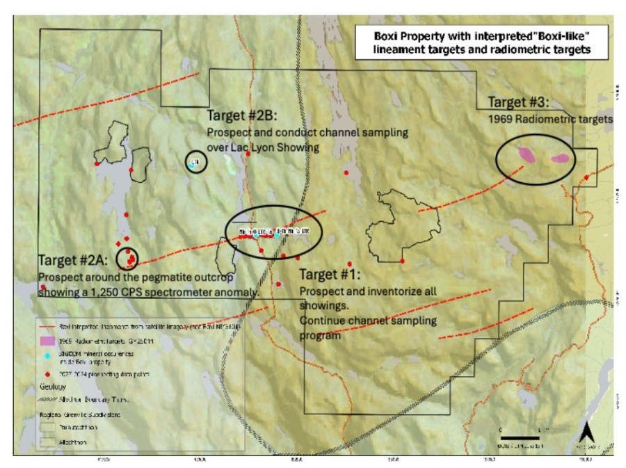 Junior Mining Network