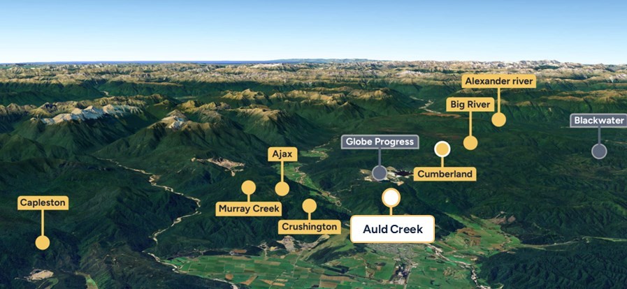 Junior Mining Network