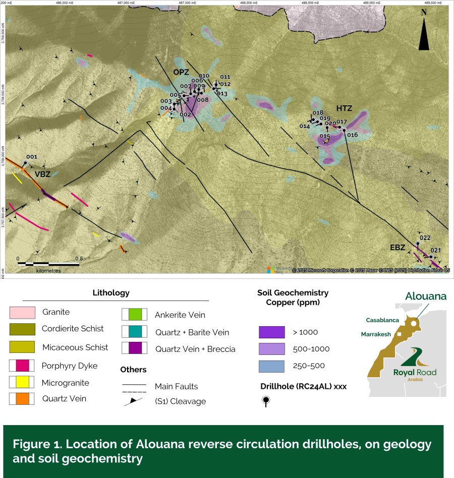 Junior Mining Network