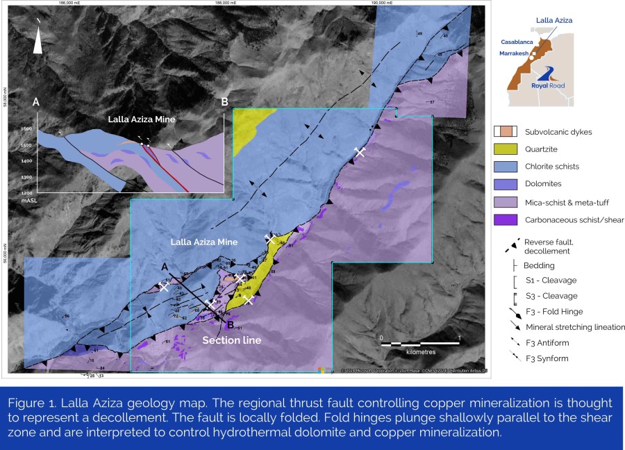 Junior Mining Network