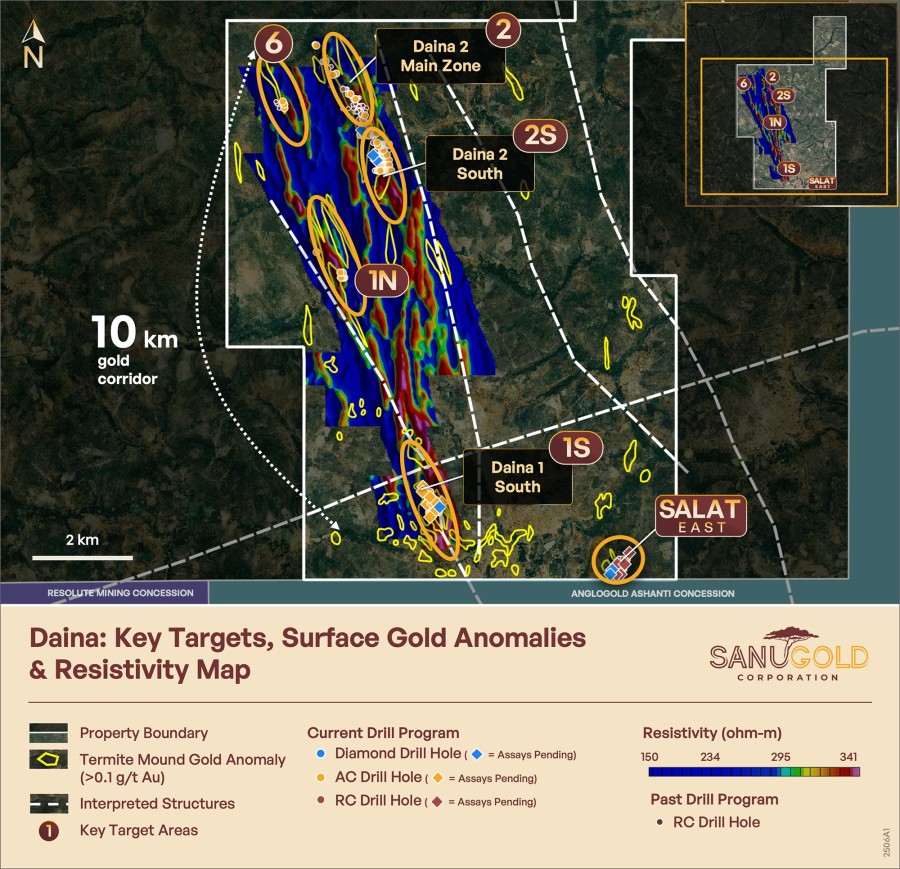 Junior Mining Network