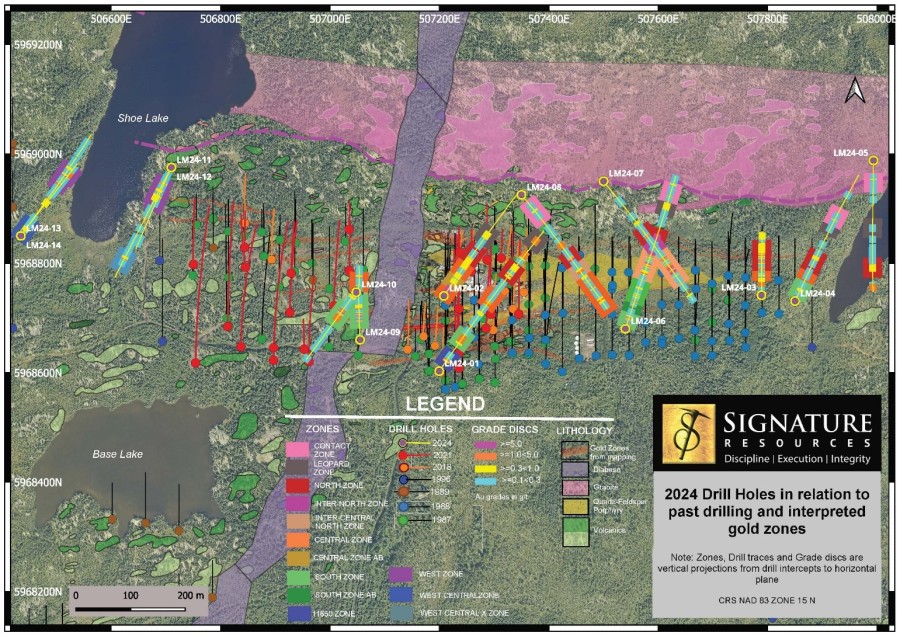 Junior Mining Network