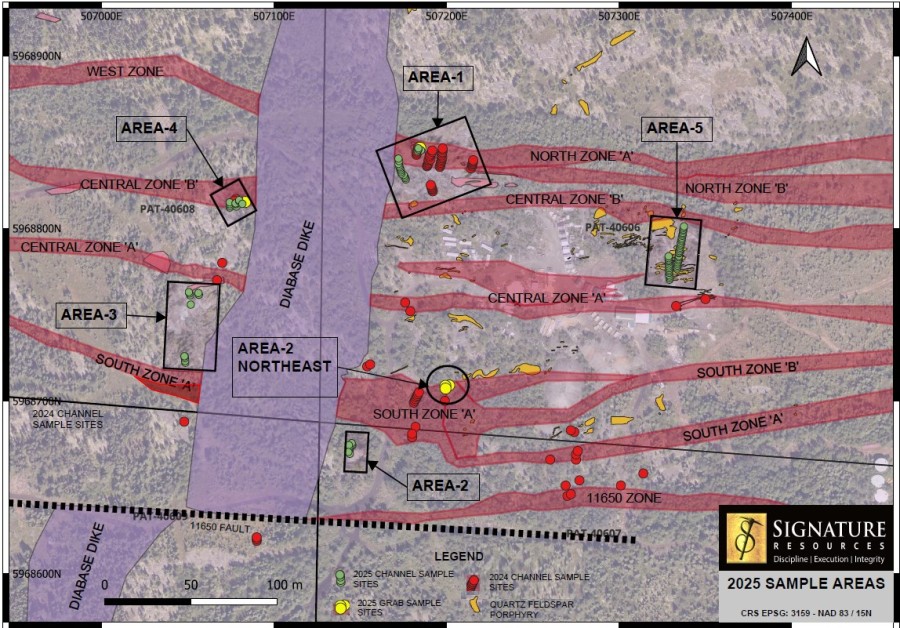Junior Mining Network