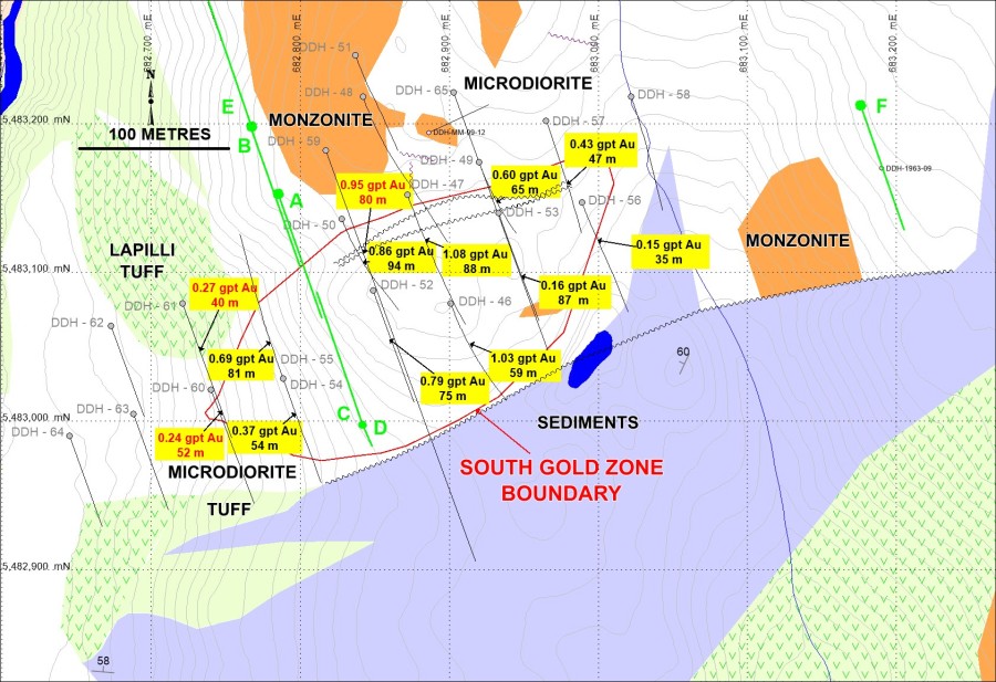 Junior Mining Network