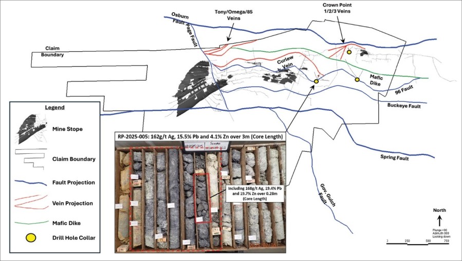 Junior Mining Network