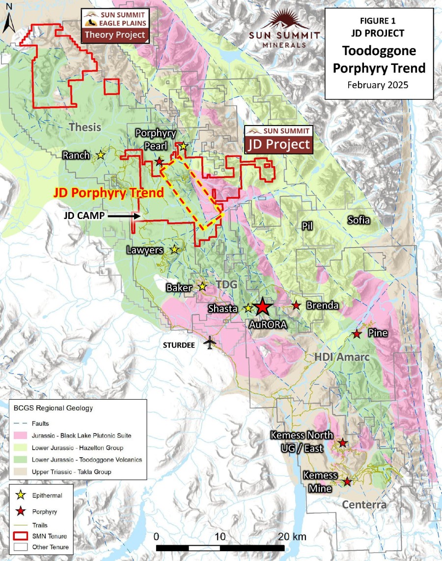 Junior Mining Network