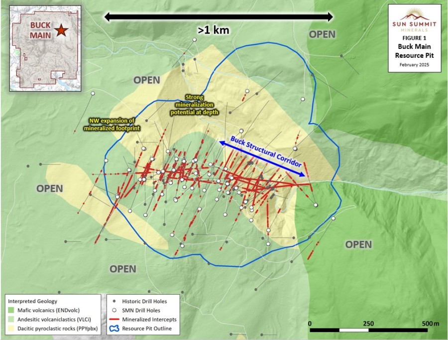 Junior Mining Network