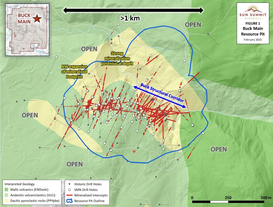 Junior Mining Network