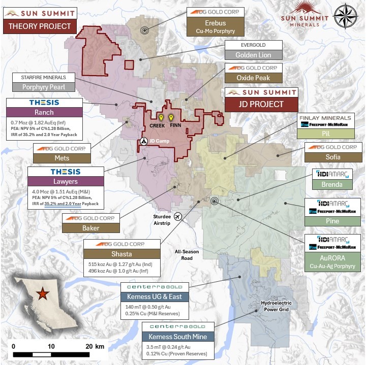 Junior Mining Network